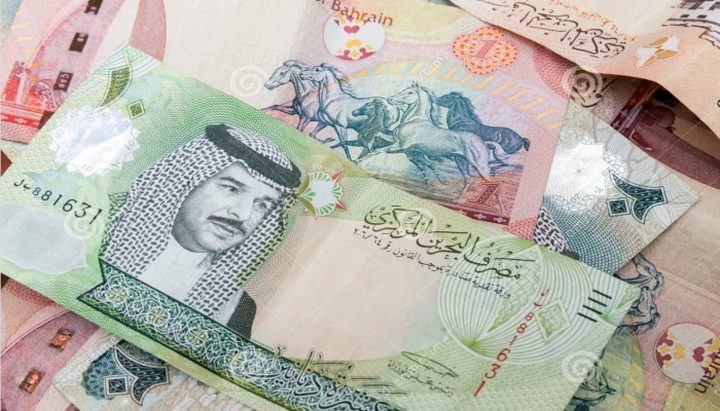 أسعار صرف العملات مقابل الدينار الكويتي